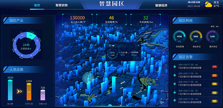 三维可视化解决方案(图6) 三维可视化解决方案(图6)