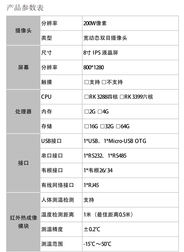 人脸识别测温面板机(图2)