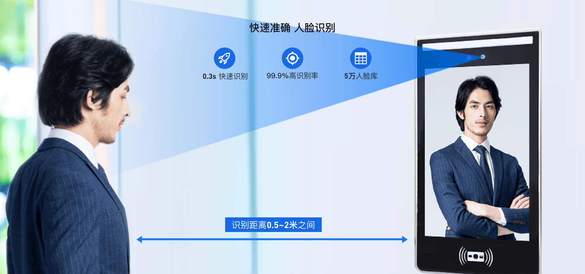10.1寸人脸识别门禁机