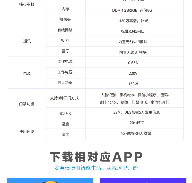 云可视对讲智能门禁机18.5寸触摸屏(图12)