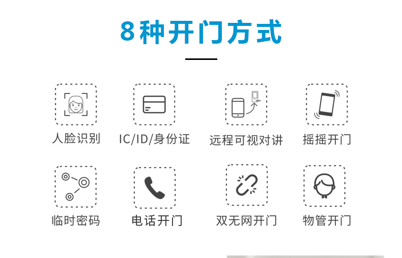 云可视对讲智能门禁机18.5寸触摸屏(图4)